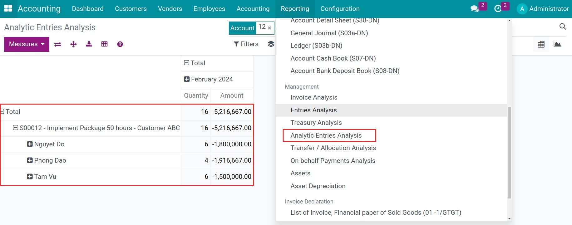 Employee costs in details Viindoo