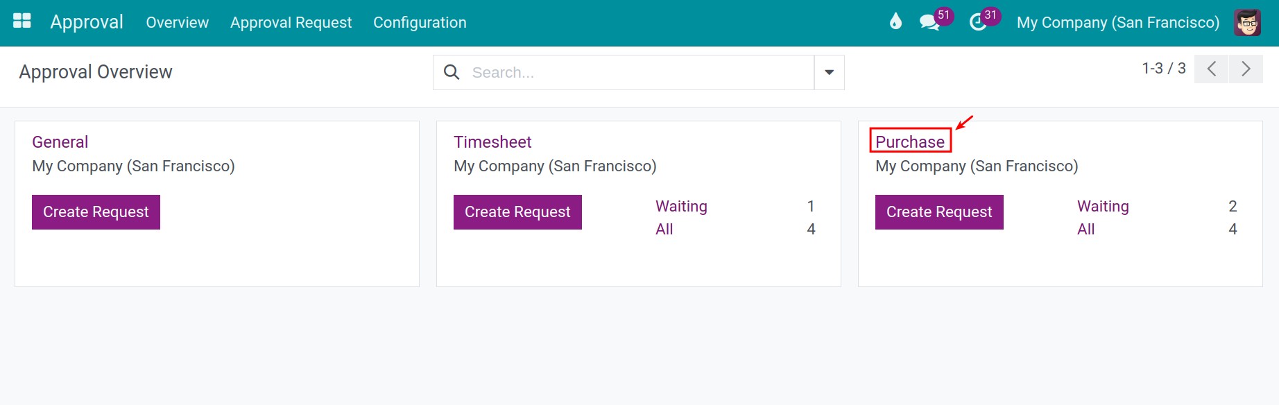 Choose approval request type - Viindoo