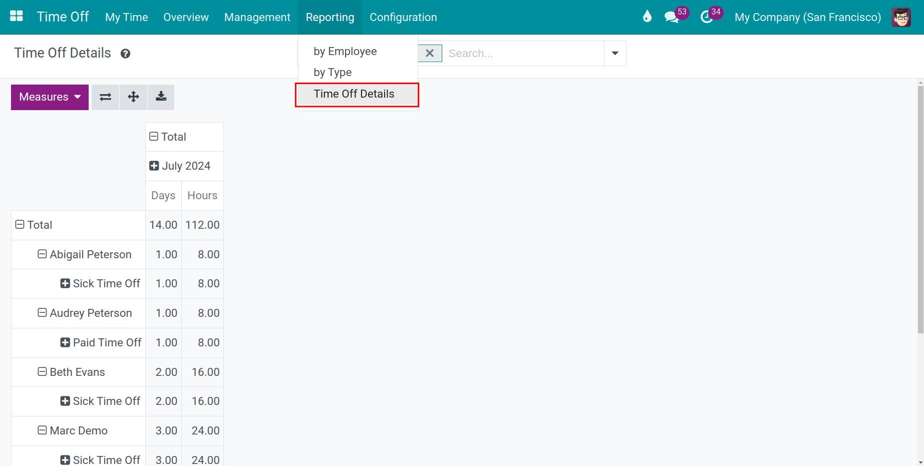 Select reporting time off details