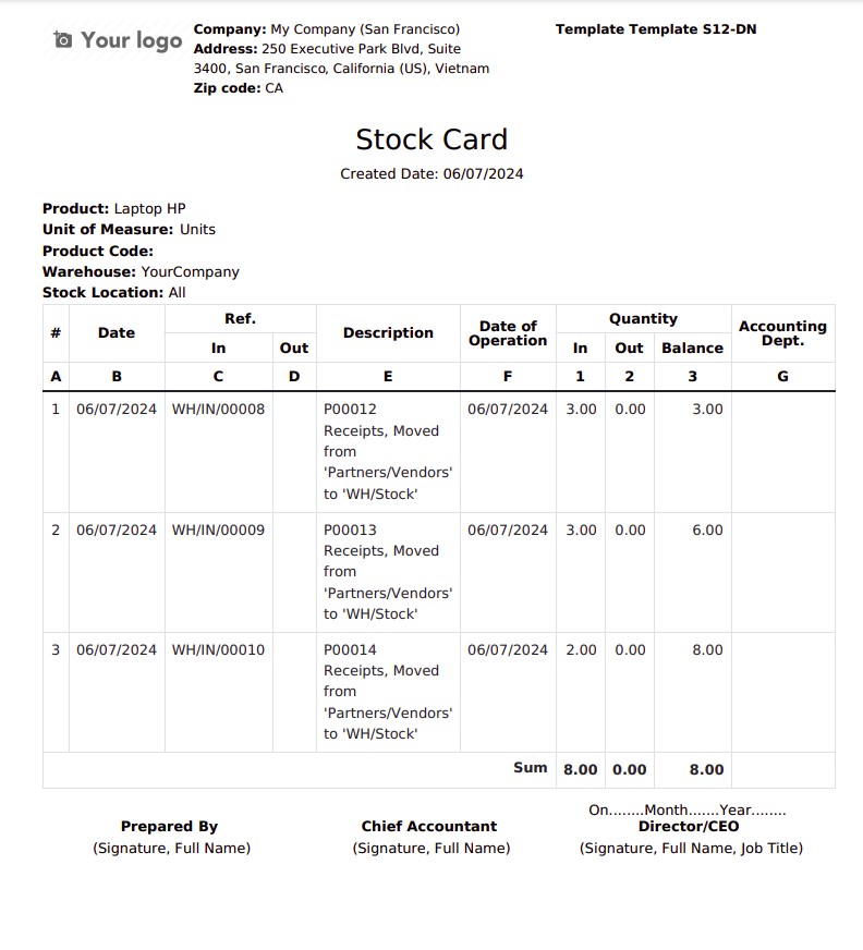 Stock card