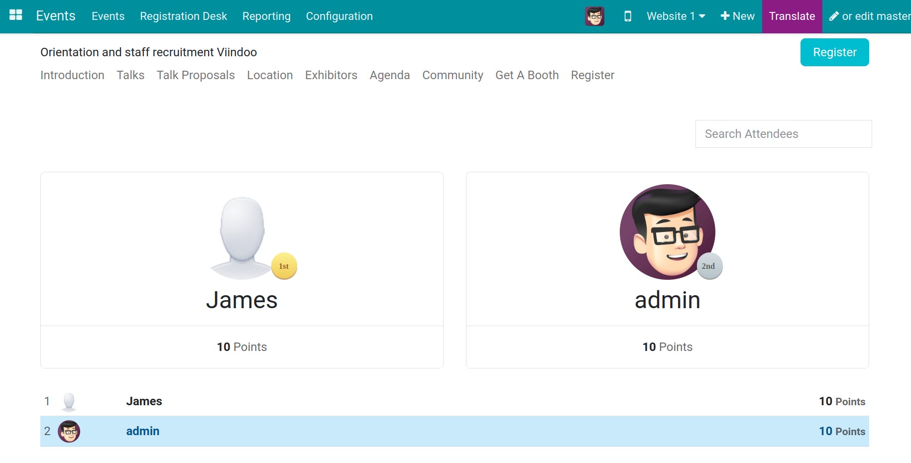The result leaderboard in detail