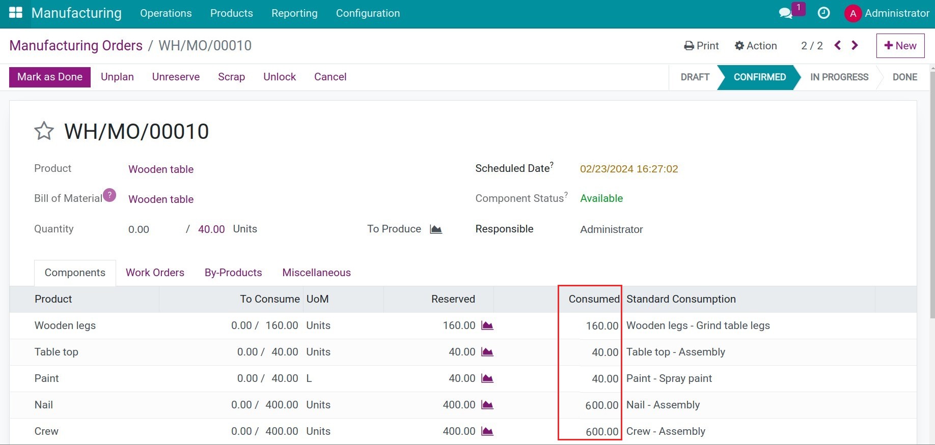 The actual consumptions of the materials of the manufacturing order in Viindoo