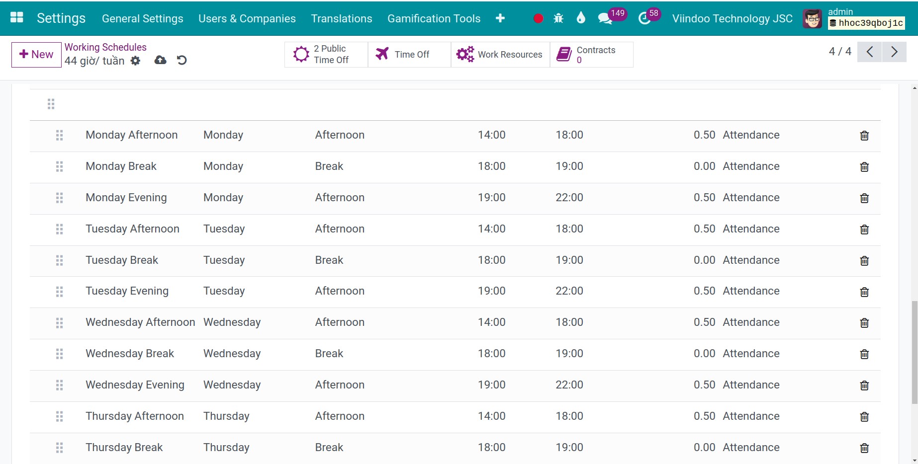 2-weeks work schedule 3