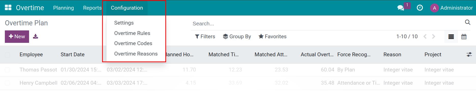 Administrator access right