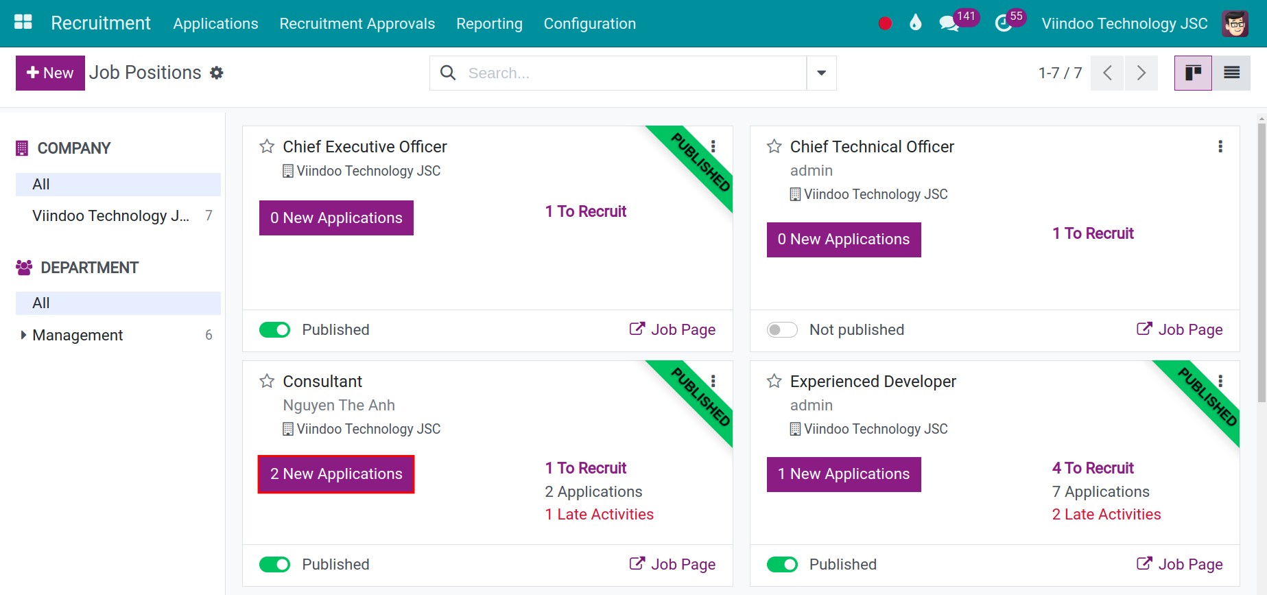 The number of new applications applied for this job position