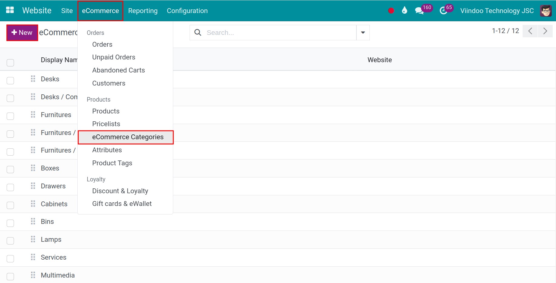 eCommerce categories