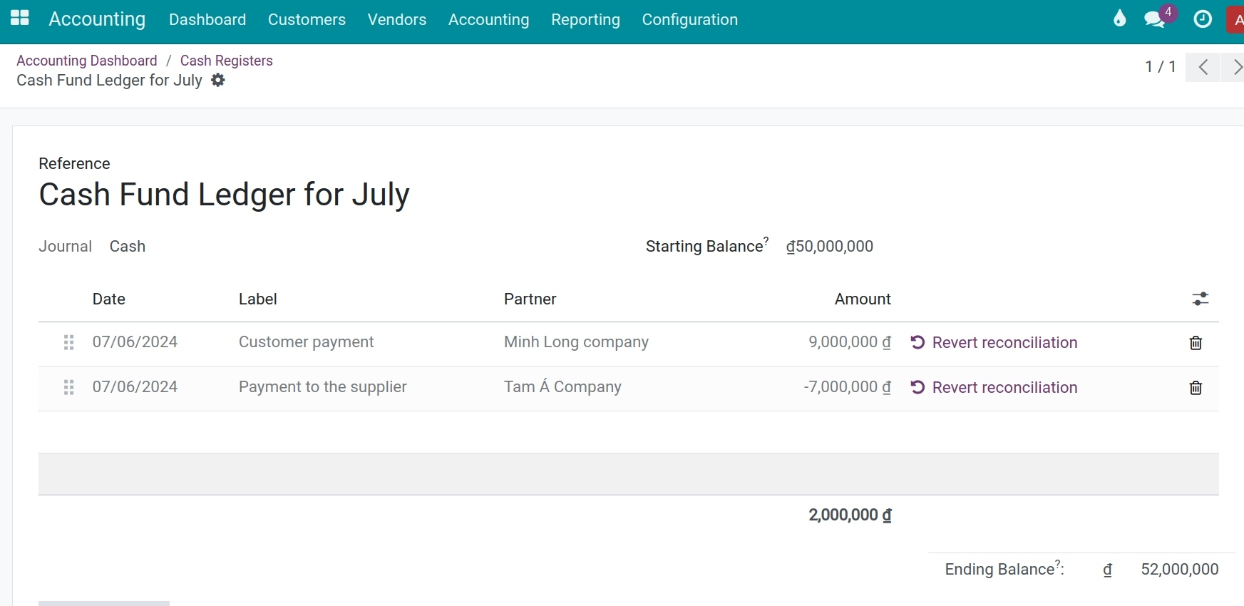 Balance information on the journal Viindoo.