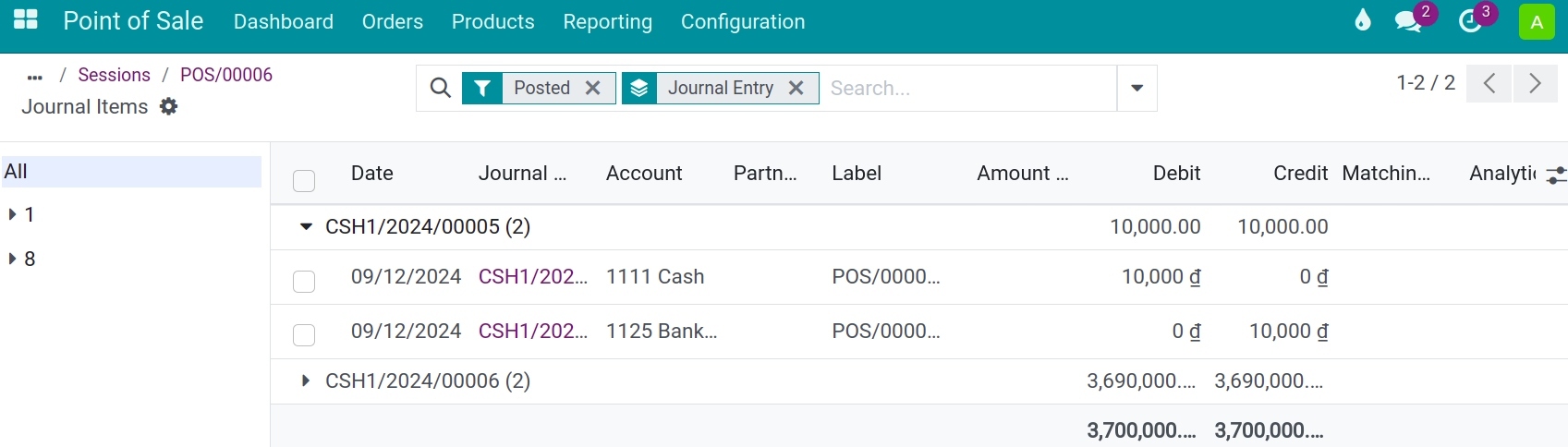 Profit/loss journal items in Viindoo PoS