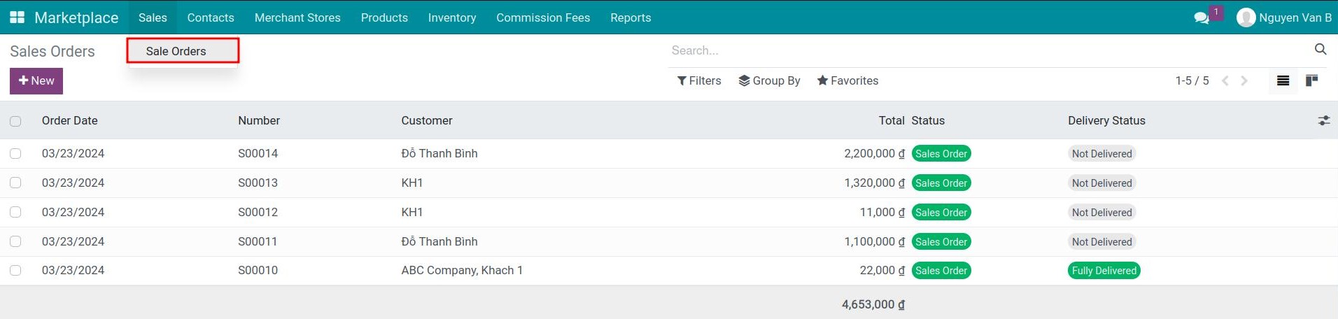 Sale order on Viindoo Marketplace