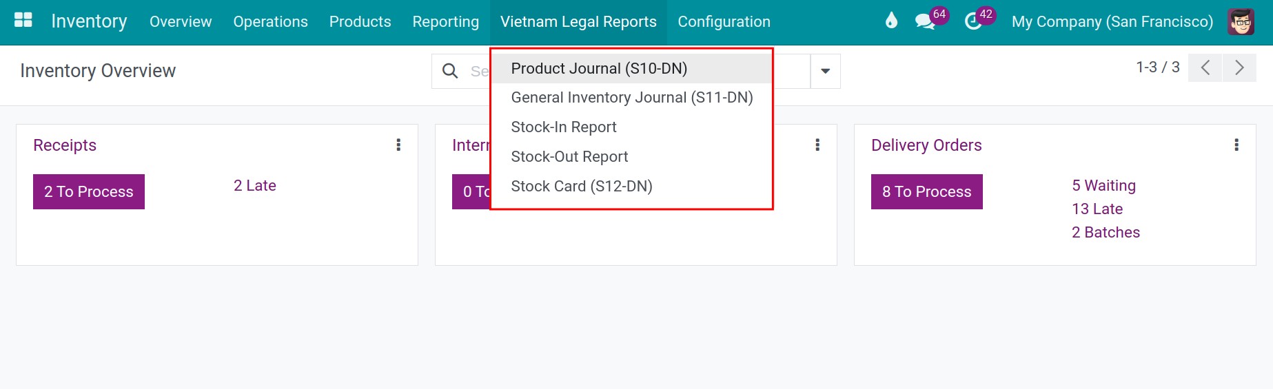 Vietnam Legal Reports