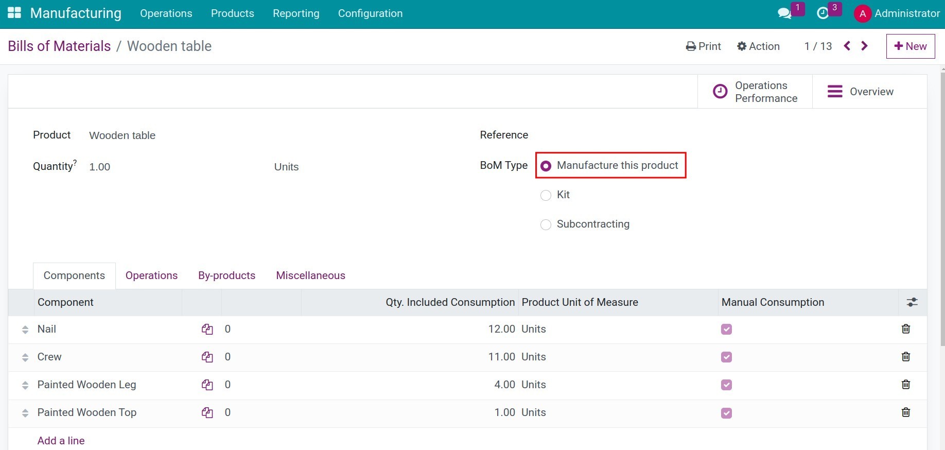 Create manufacturing BoM
