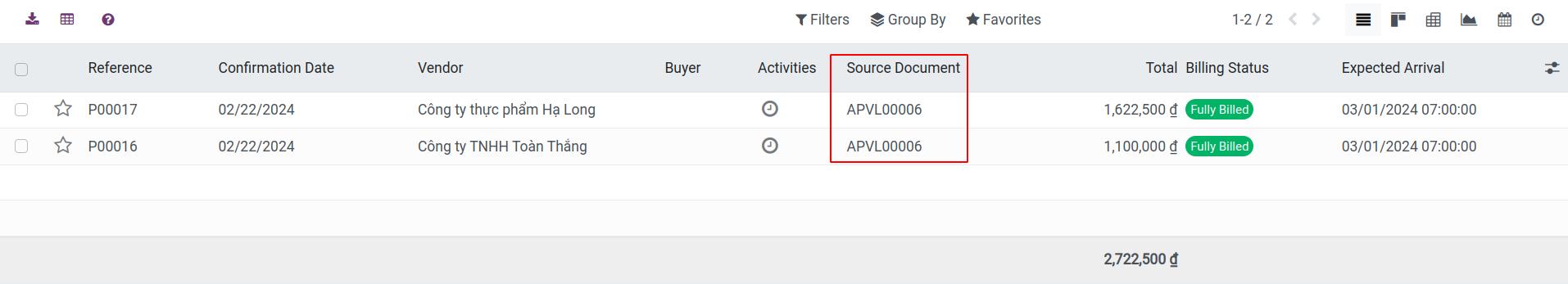 Purchase order lists attached to procurement requests