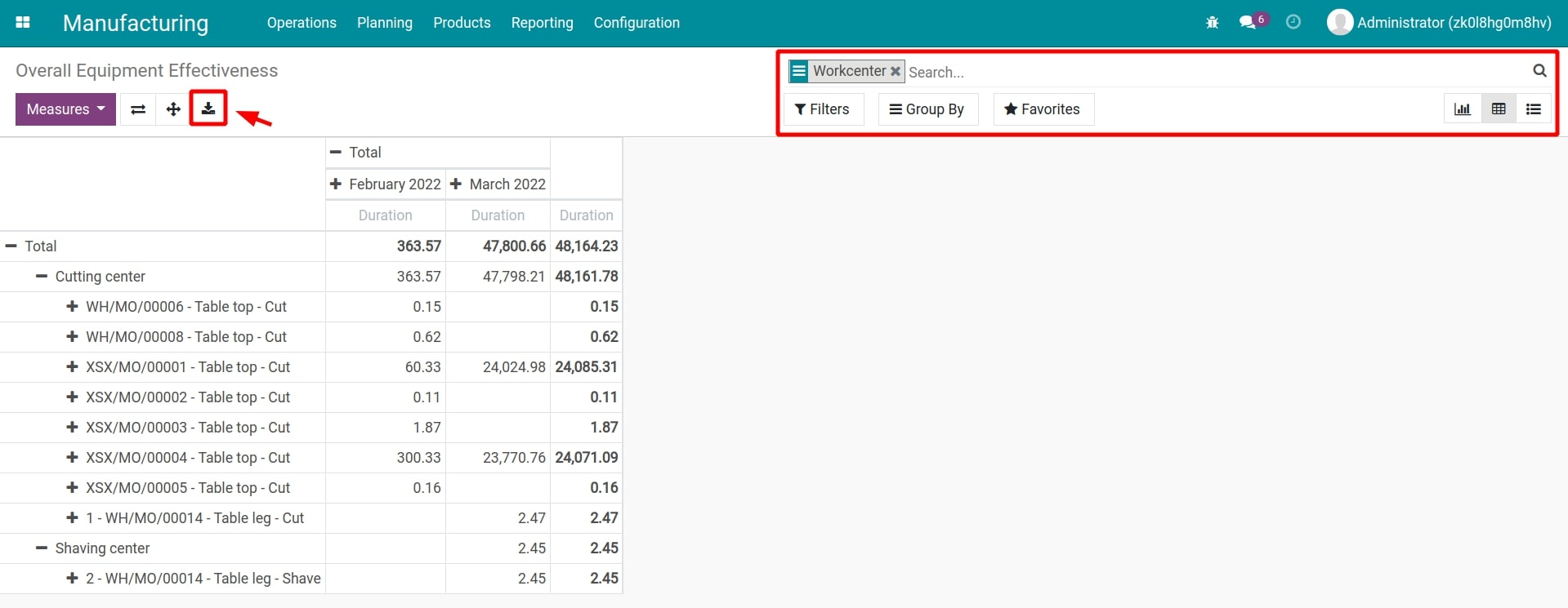 Use filter and download the effectiveness report