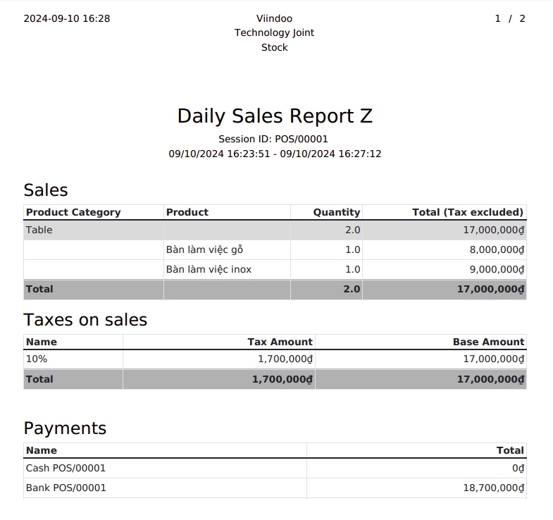 Sales Details report - Viindoo PoS