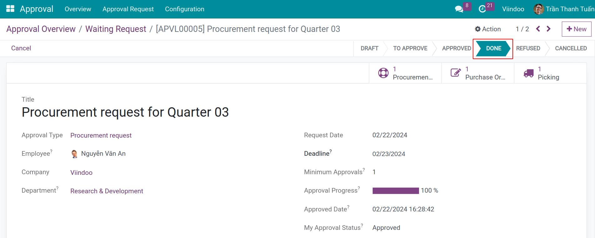 Complete procurement request