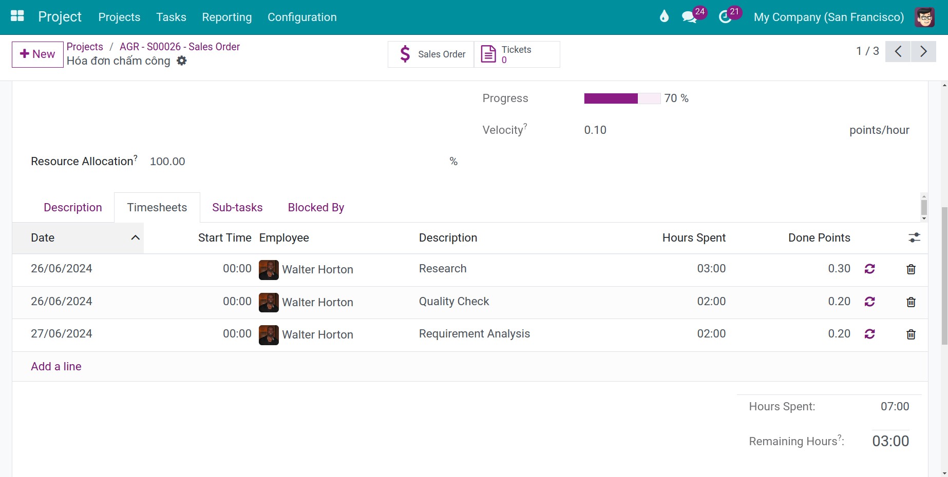Timesheets on a task