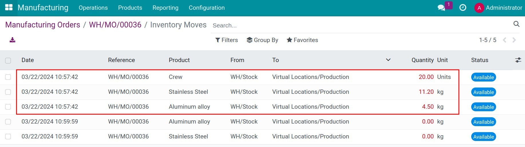 Tracking consumption in manufacturing
