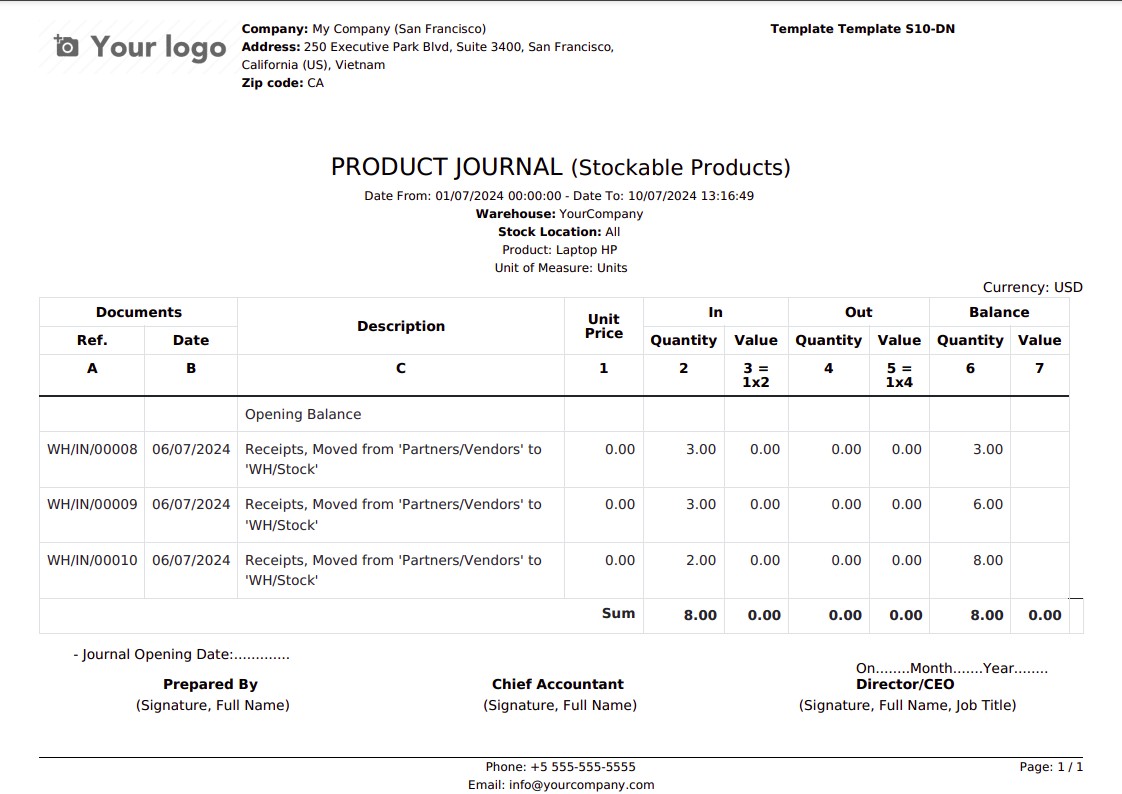 Product Journal