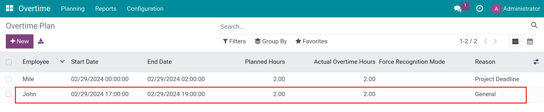 Overtime Plans