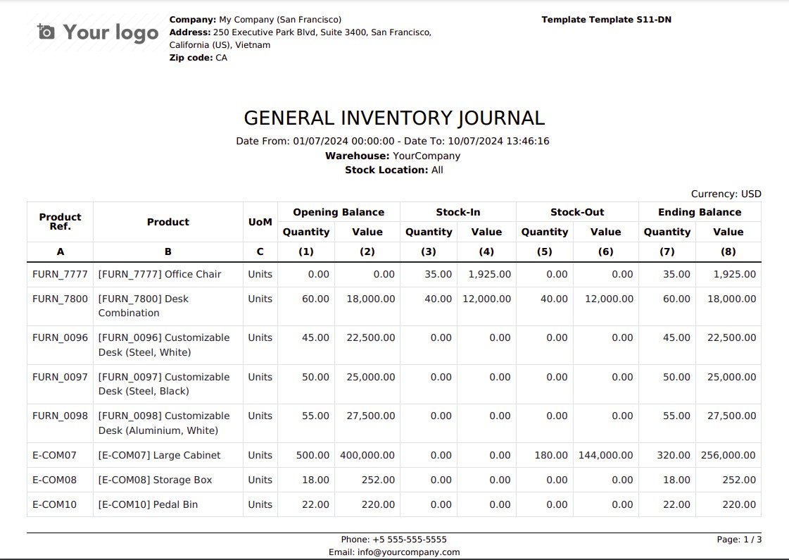General Inventory Journal report