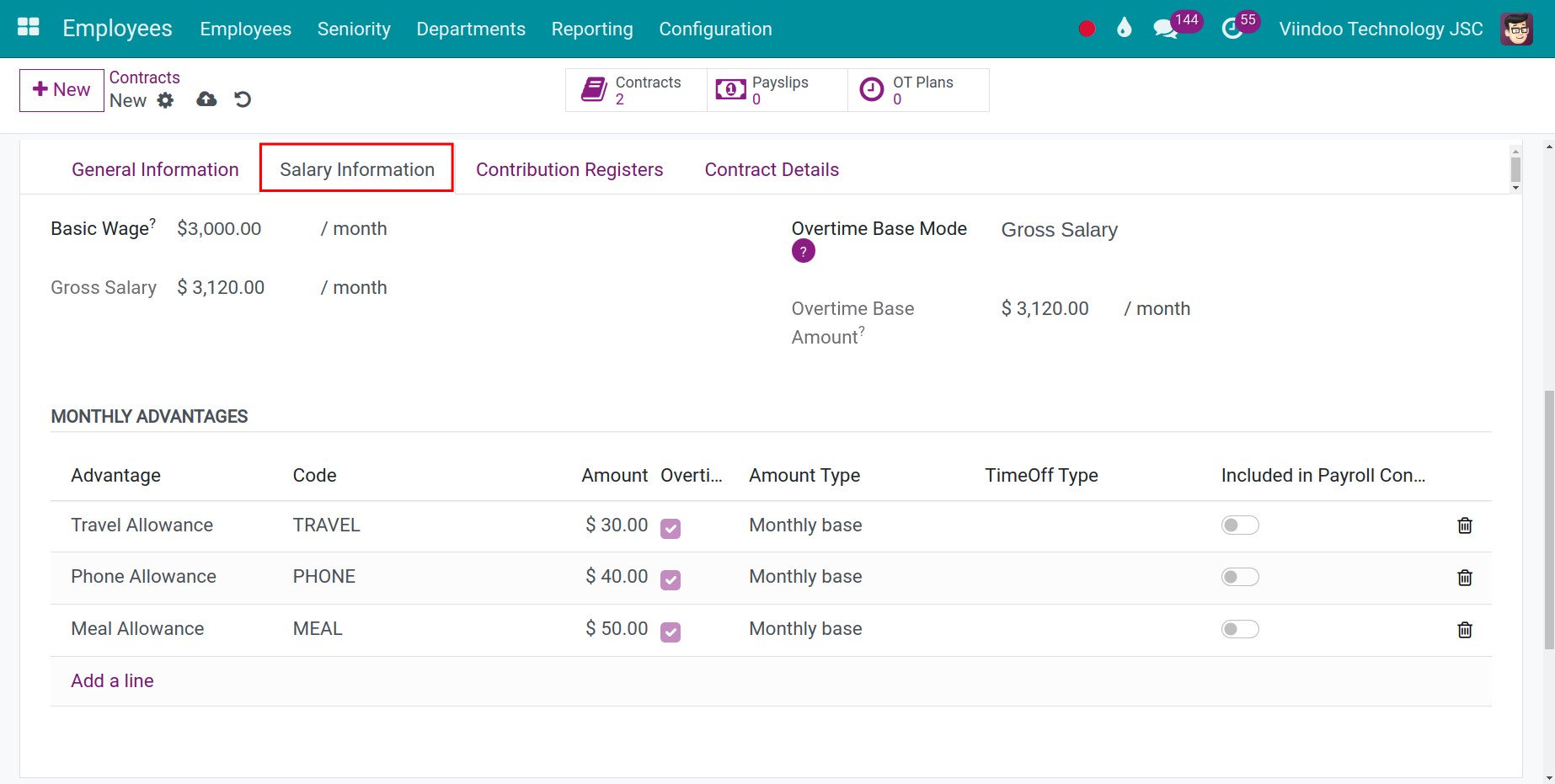 Monthly advantages on the contract