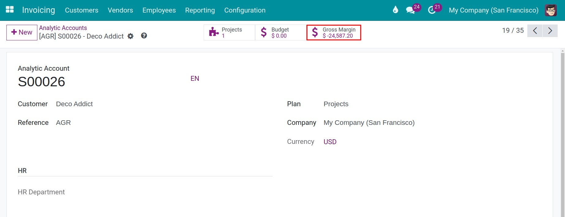 Cost/ Revenue button