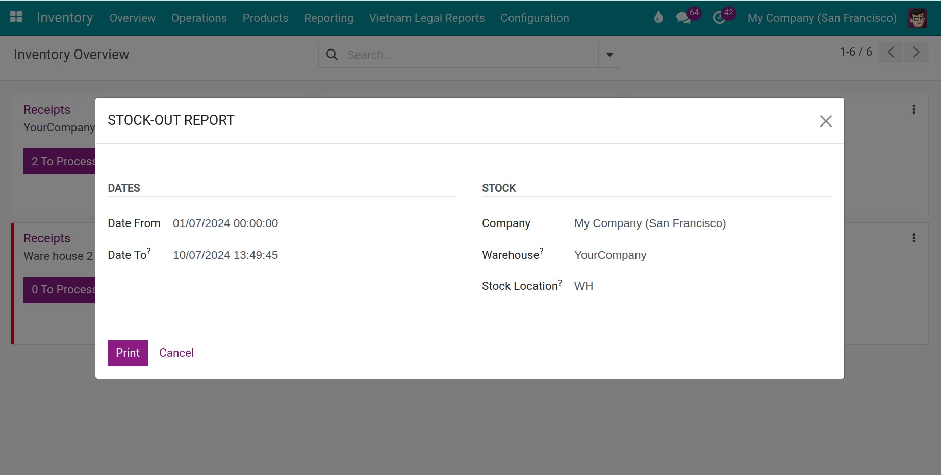 Stock-Out report