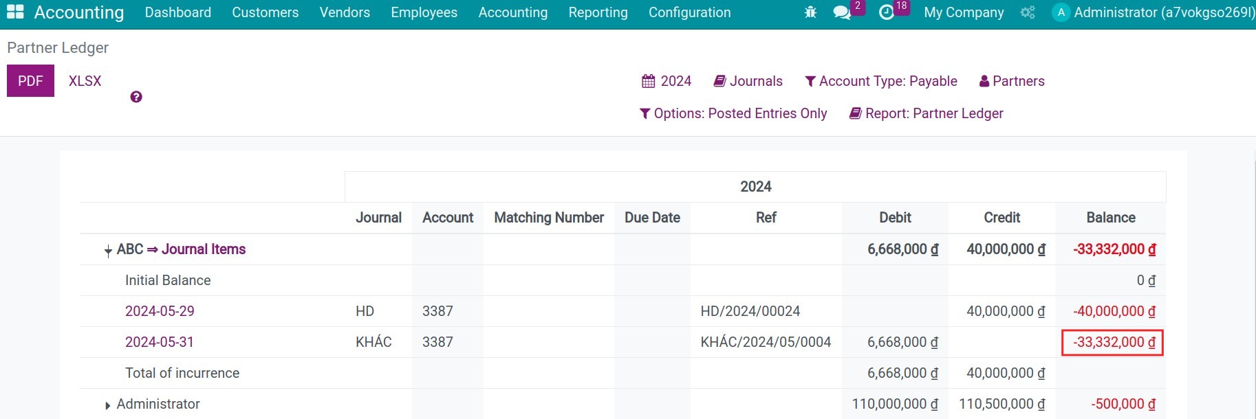Balance of allocation - Viindoo Accounting