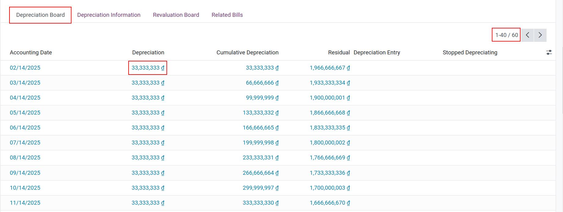 Depreciation Information tab with Linear method when Prorata Temporis is not ticked.