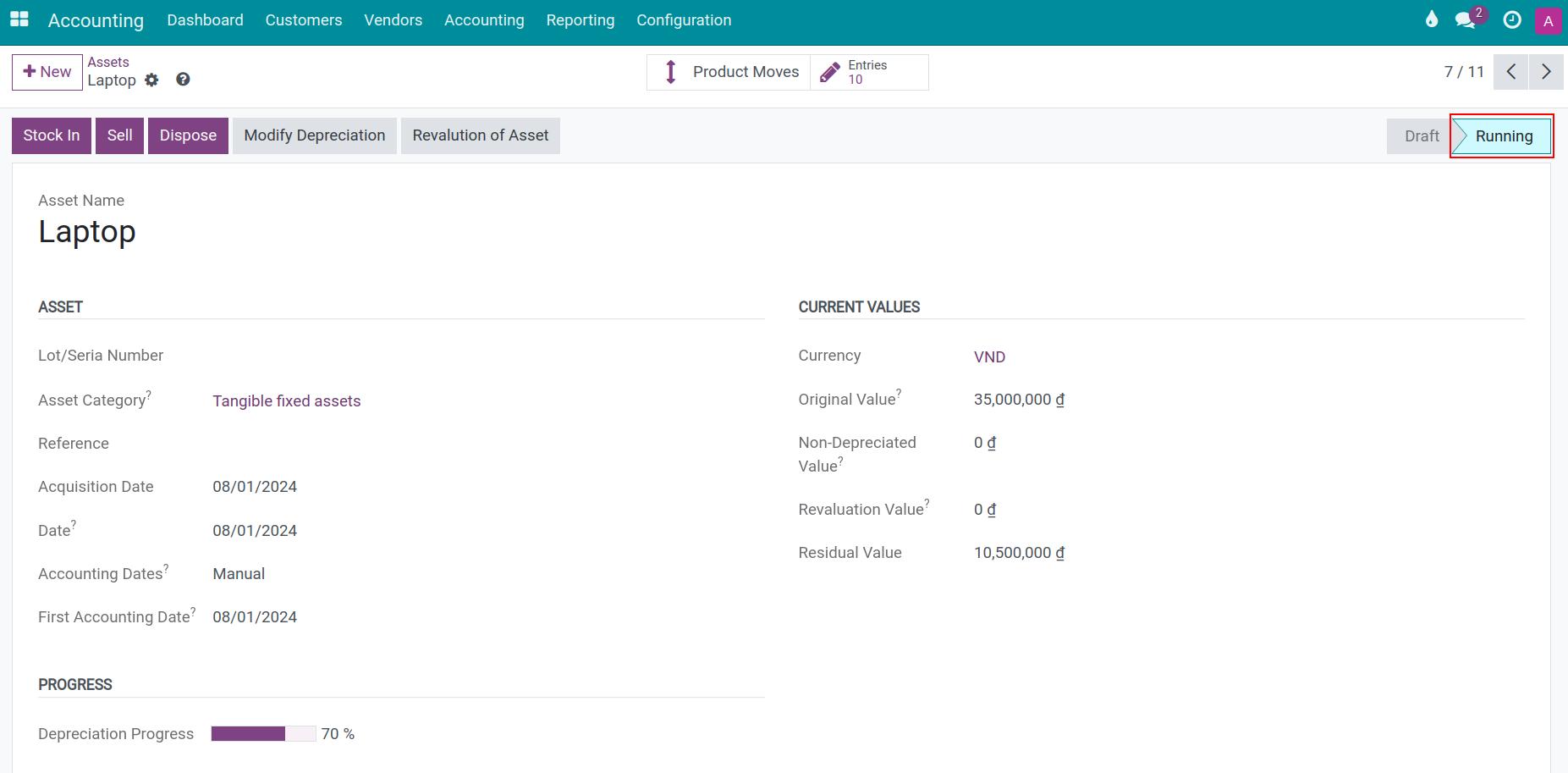Depreciating asset view
