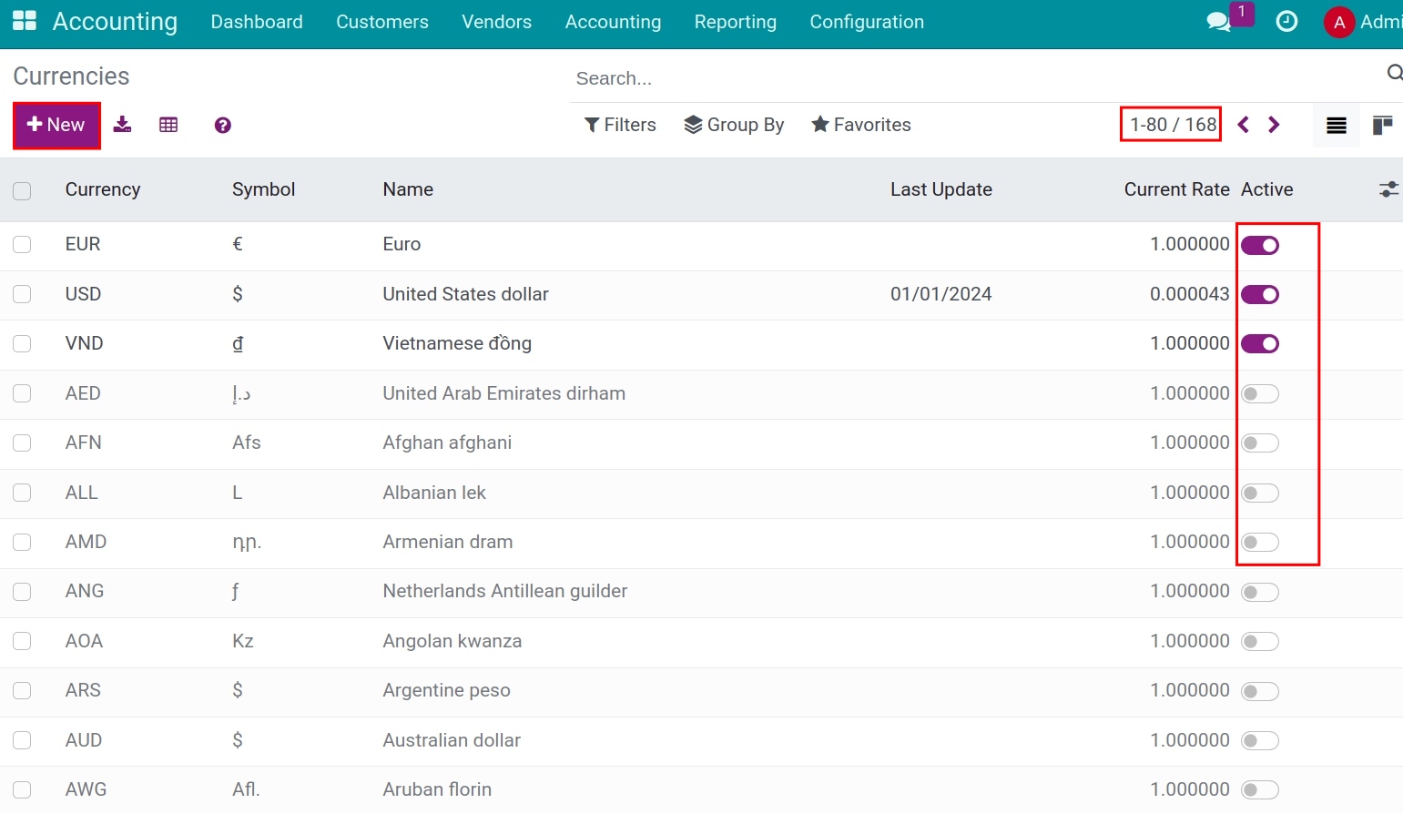 Supported currency units in Viindoo