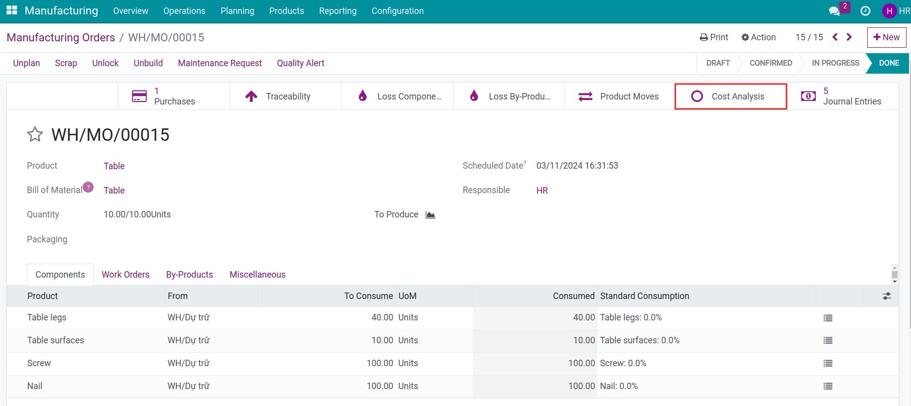 Cost Analysis