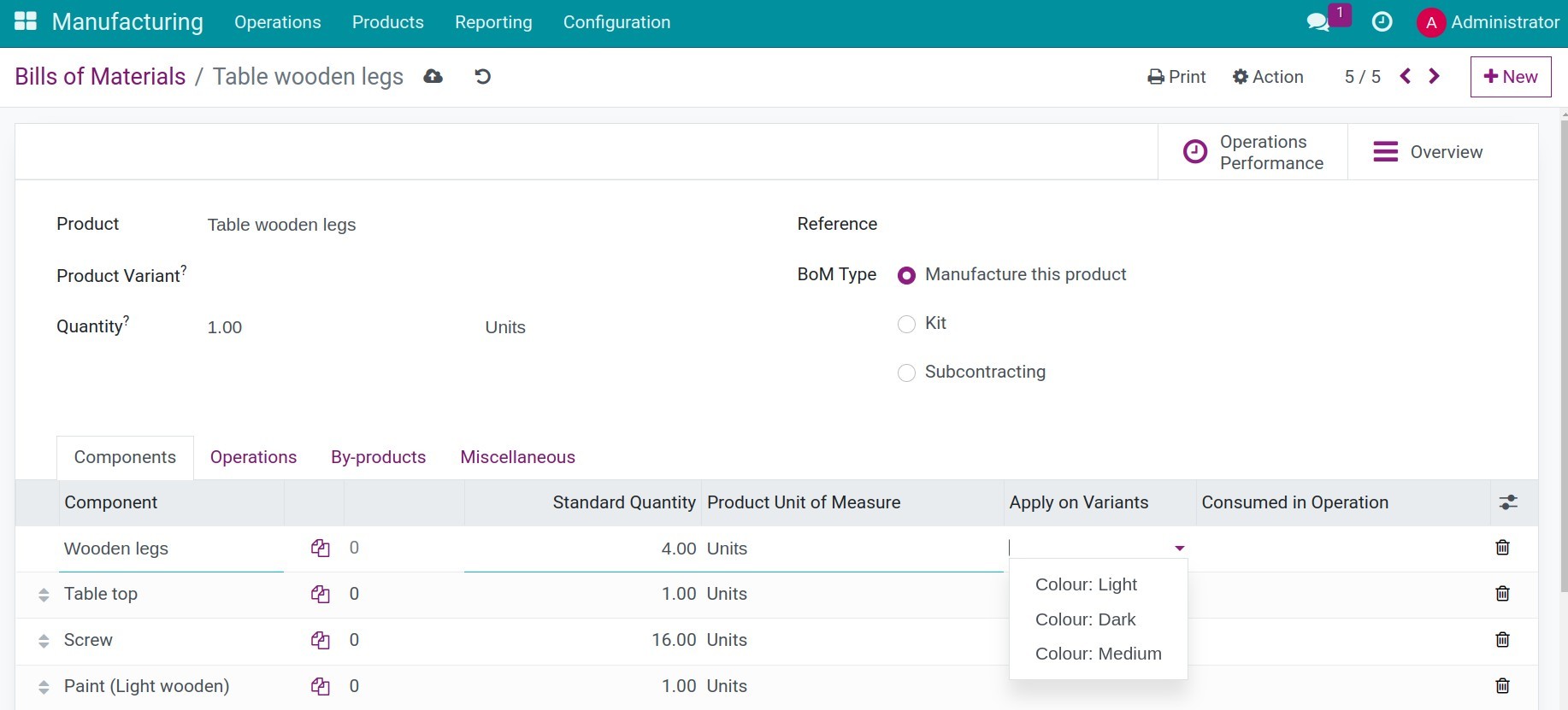 Managing the BoM for one or more product variant