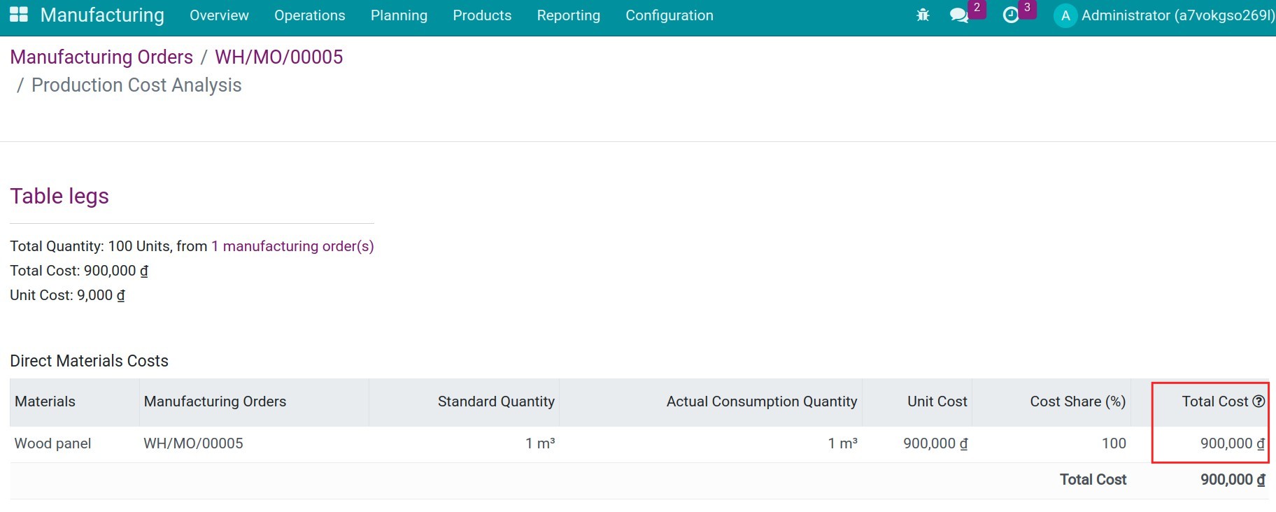 Direct materials cost of production in Viindoo
