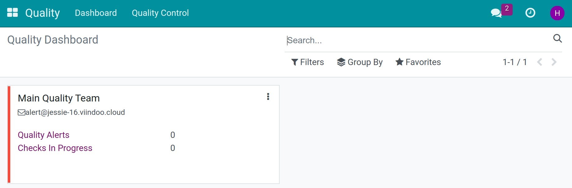 Quality dashboard overview