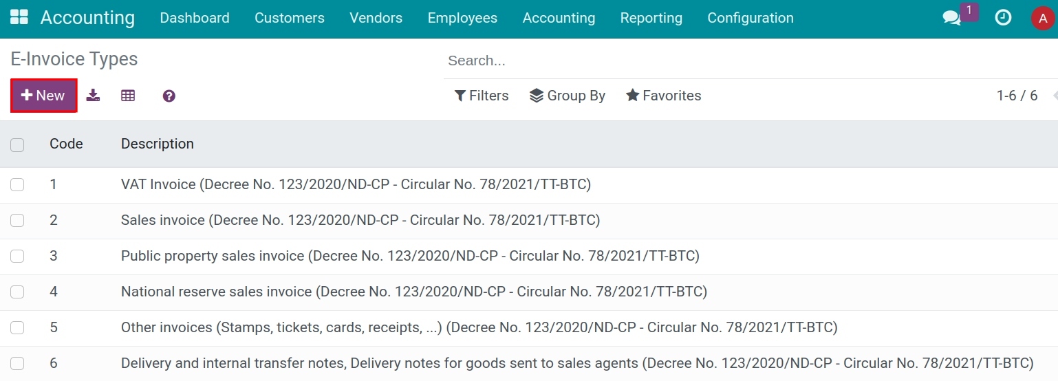 E-invoice types