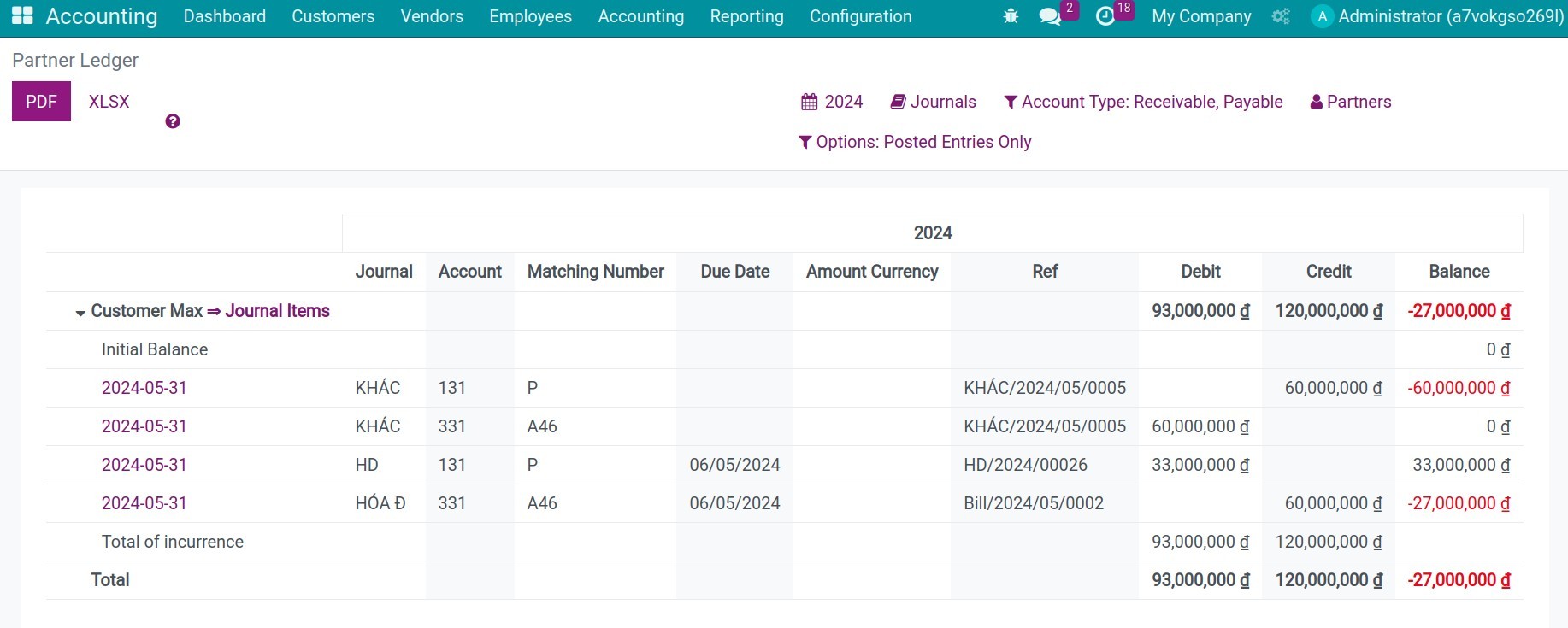 Partner Ledger - Viindoo Accounting
