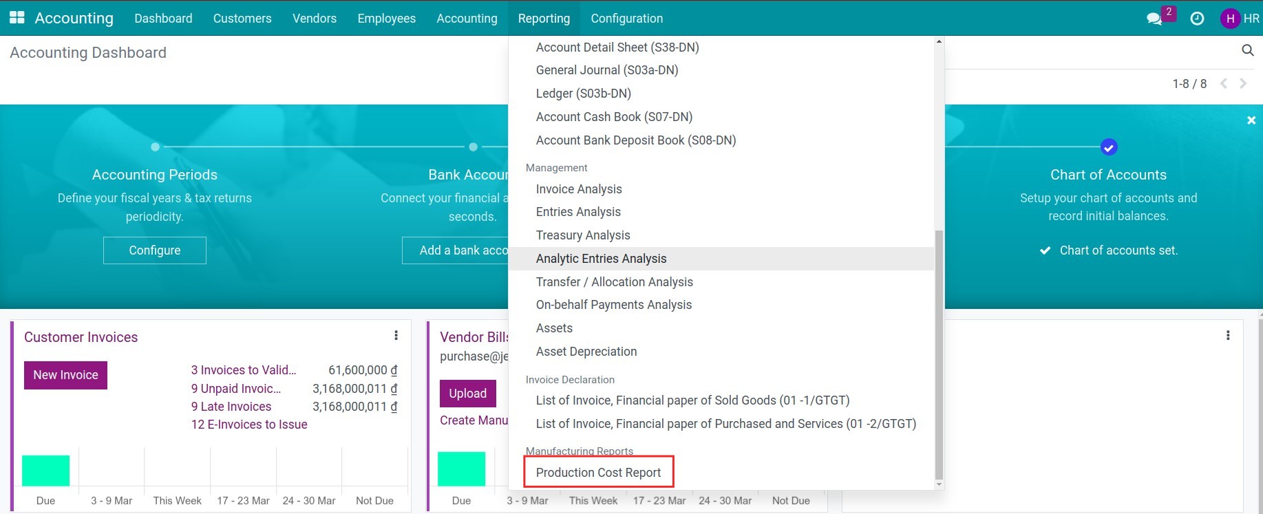 Production cost report
