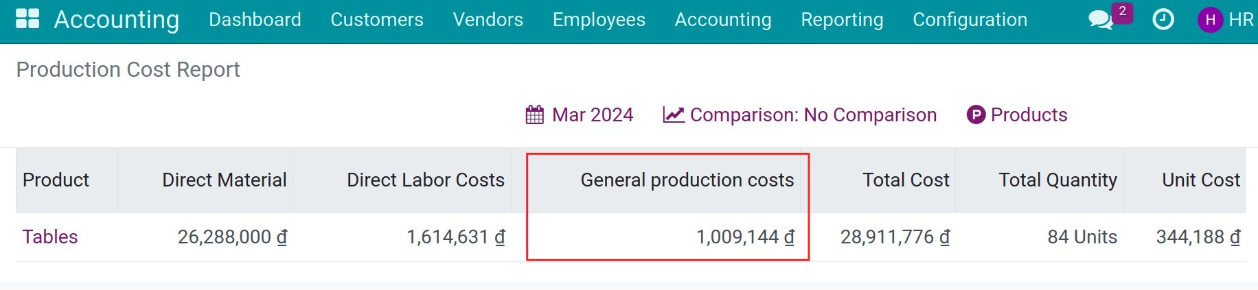 Production costs report in Viindoo