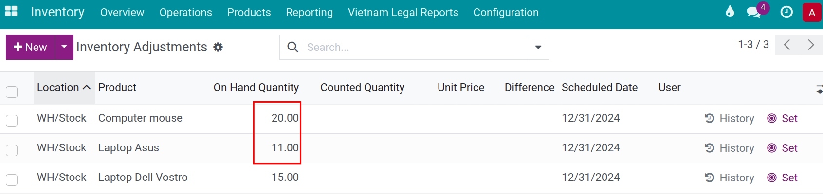 Inventory difference in Viindoo