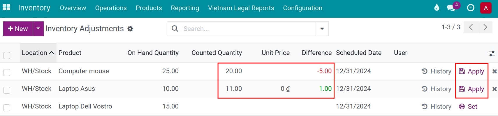 Inventory difference in Viindoo