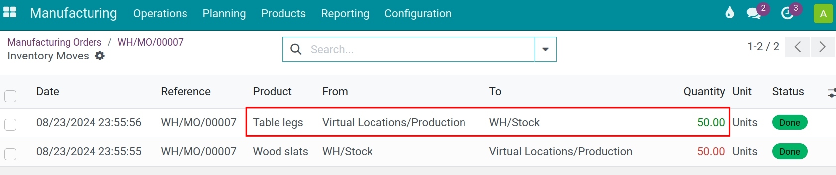 Store the semi-finished products after production