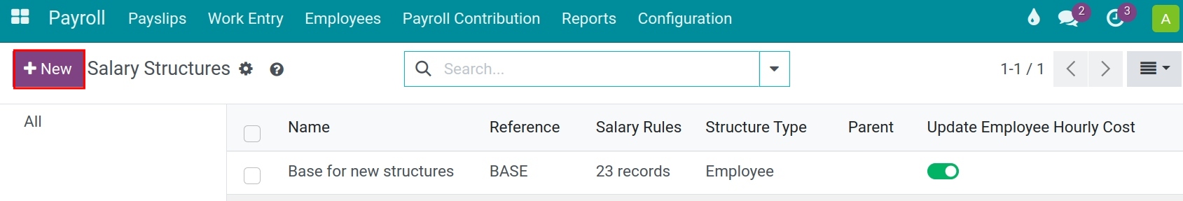 Salary structures - Salary management in Viindoo
