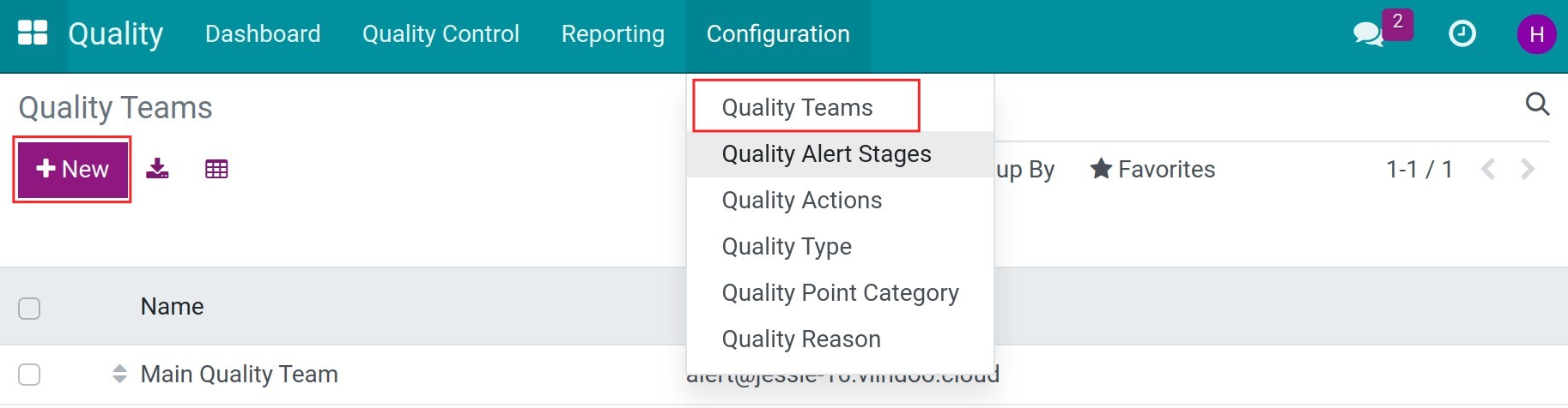Create a Quality control team