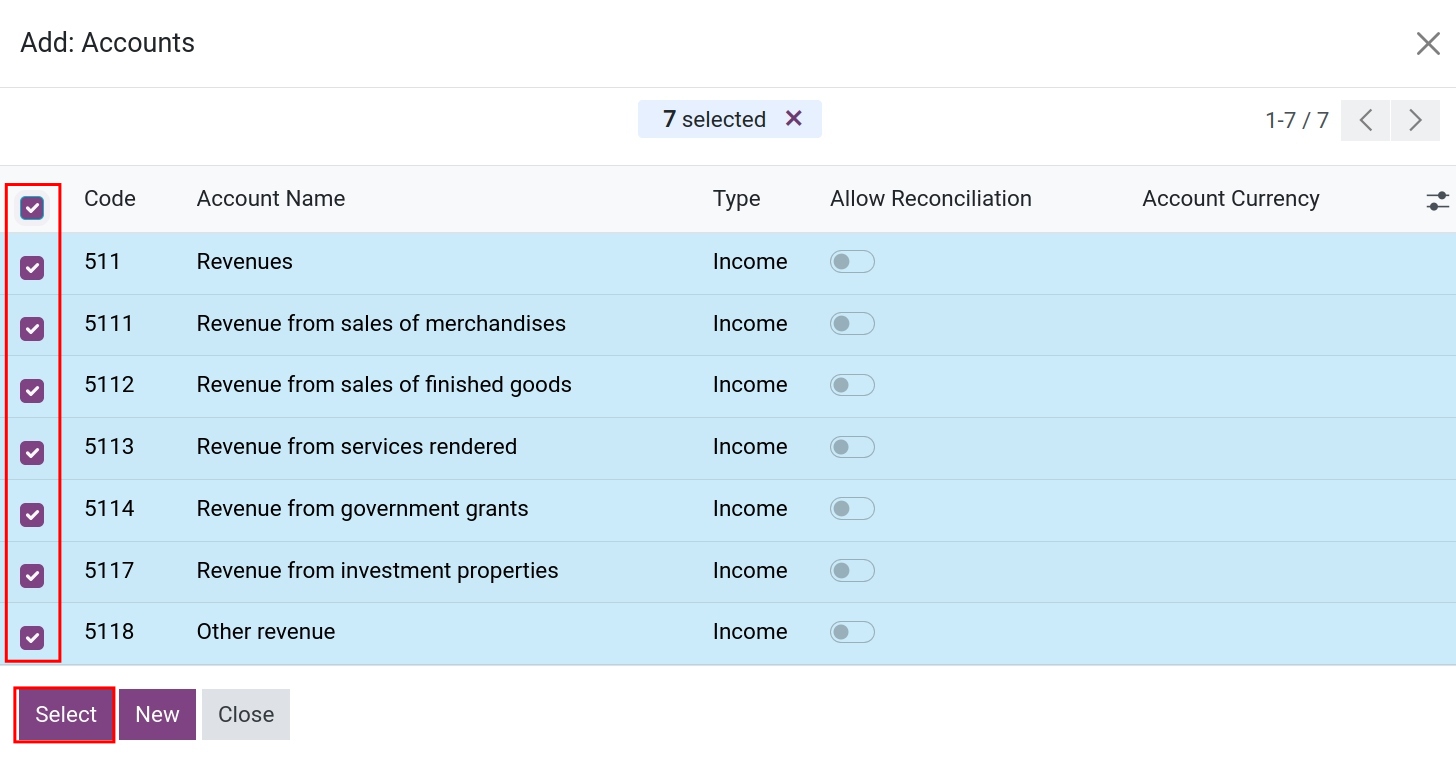 Create budgetary position Viindoo