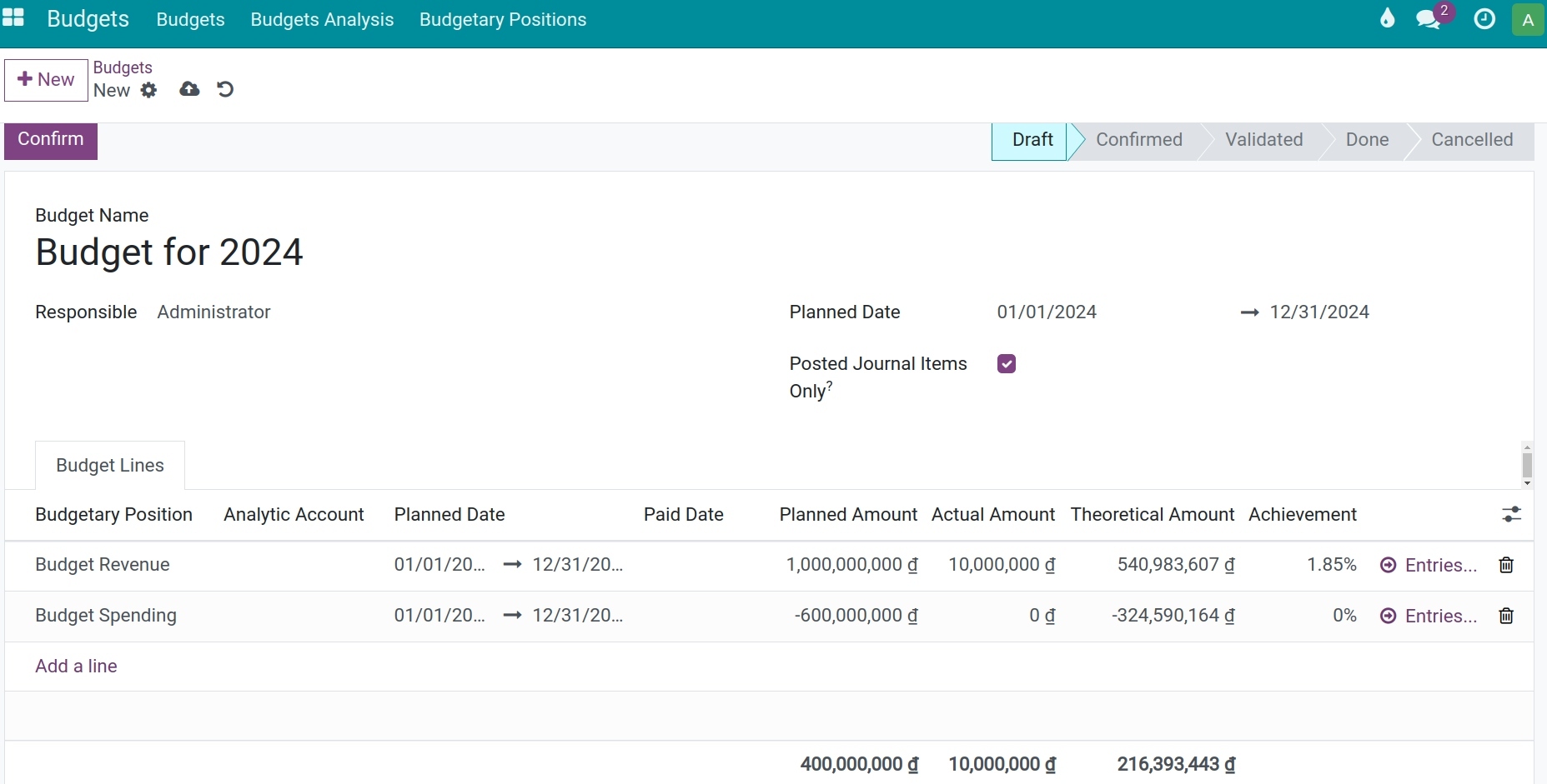 Create a new budget Viindoo