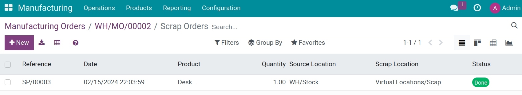 The information of Scrap in Viindoo