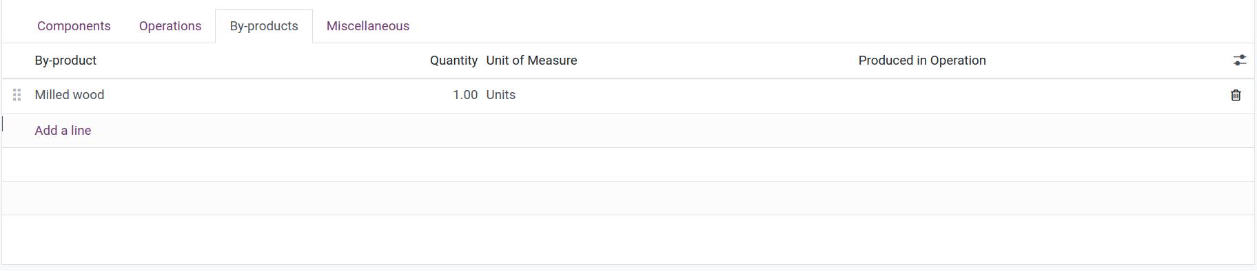 BoM By-products Tab Informations