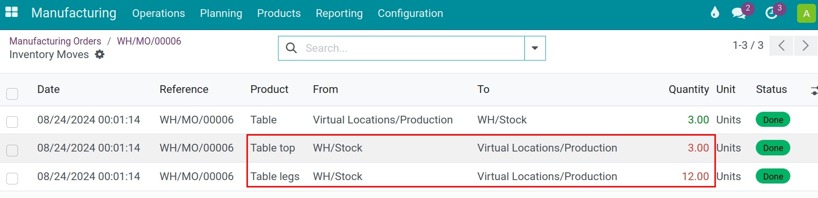 Consume direct materials to production in Viindoo