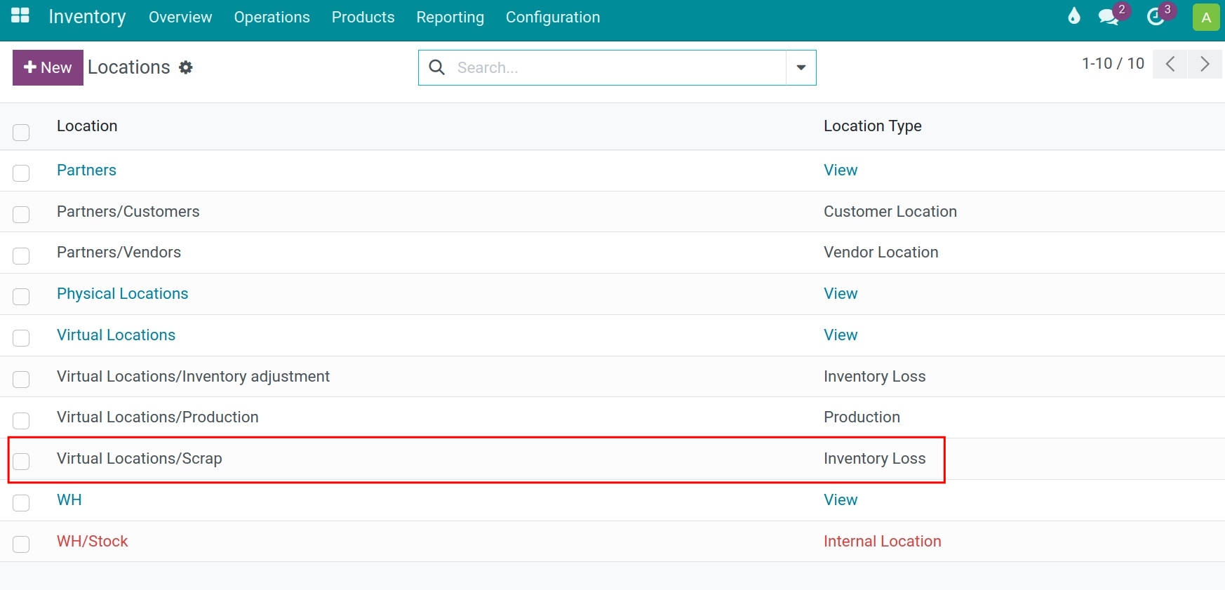 Access the list of warehouse locations in Viindoo